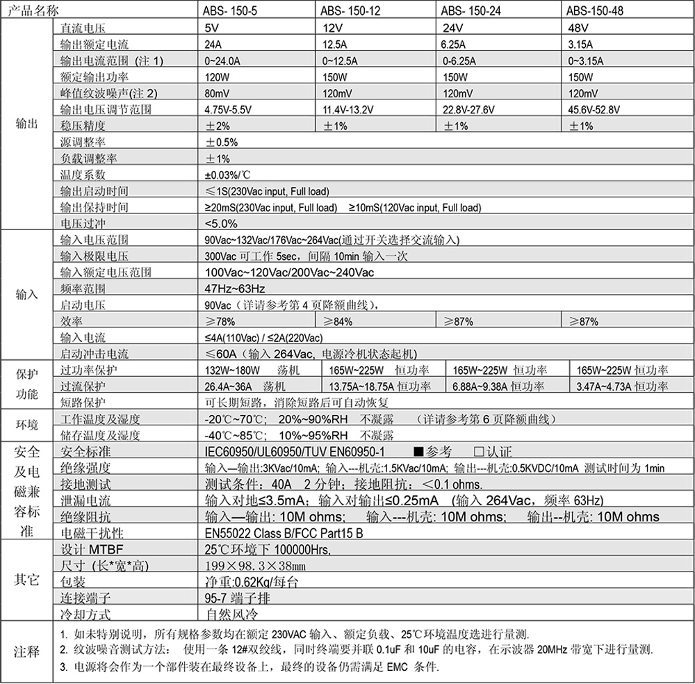 ABS-150规格书.jpg